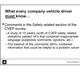 Image for article titled This Disturbing Powerpoint Shows Why GM Failed To Protect Customers